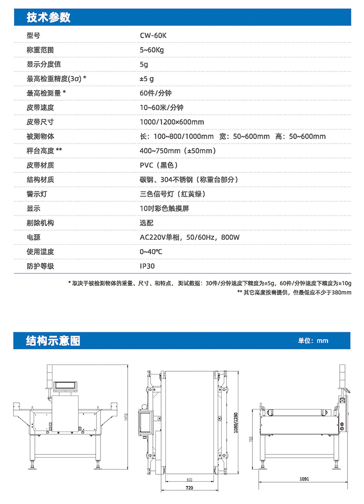 在線動態(tài)檢重秤 CW-60K